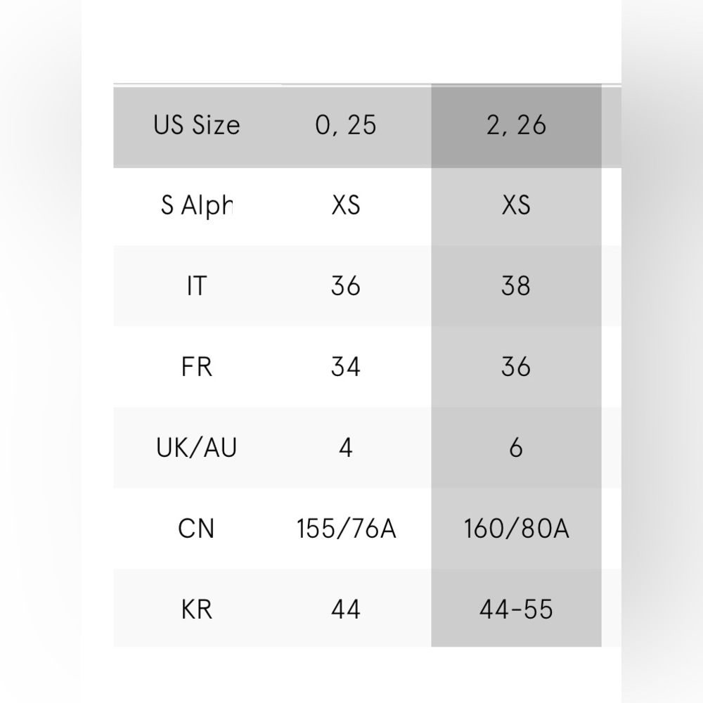 Veronica Beard Taylor Released Hem Cropped Wide-Leg Jean Size 26 - Picture 15 of 15